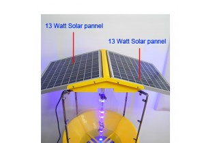 Potencia de las placas solares